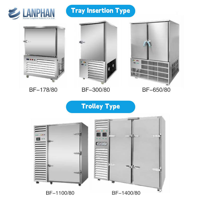 -45℃ 5 Trays Food Blast Chiller And Shock Freezer Blast Freezer For Meat Chicken Dough