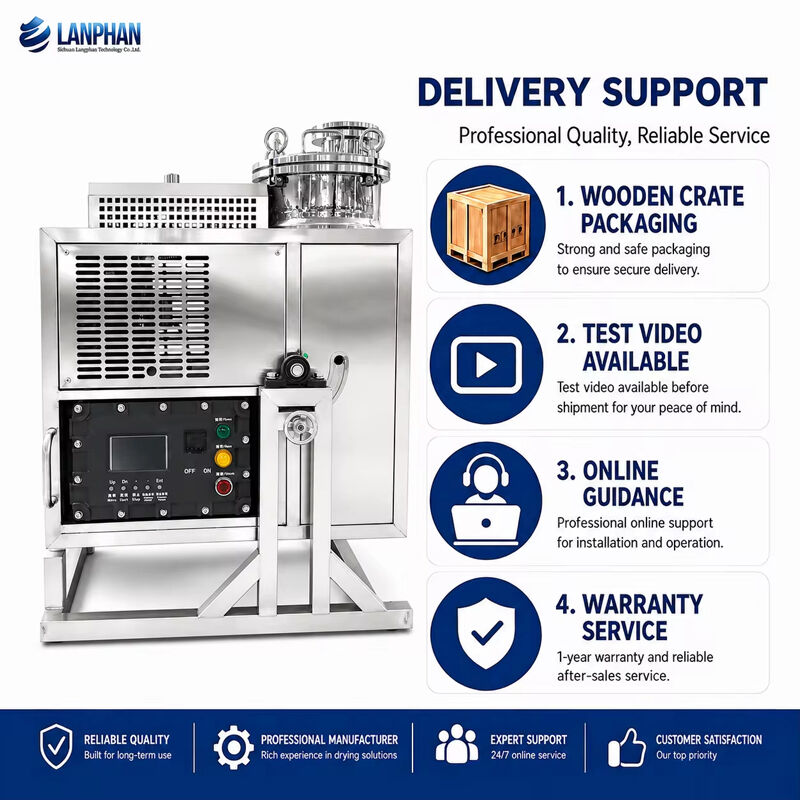 Solvent Recovery Machine with 95% Recovery Rate, Explosion-Proof Structure, and Automatic Feeding for Industrial Waste Solvent Treatment